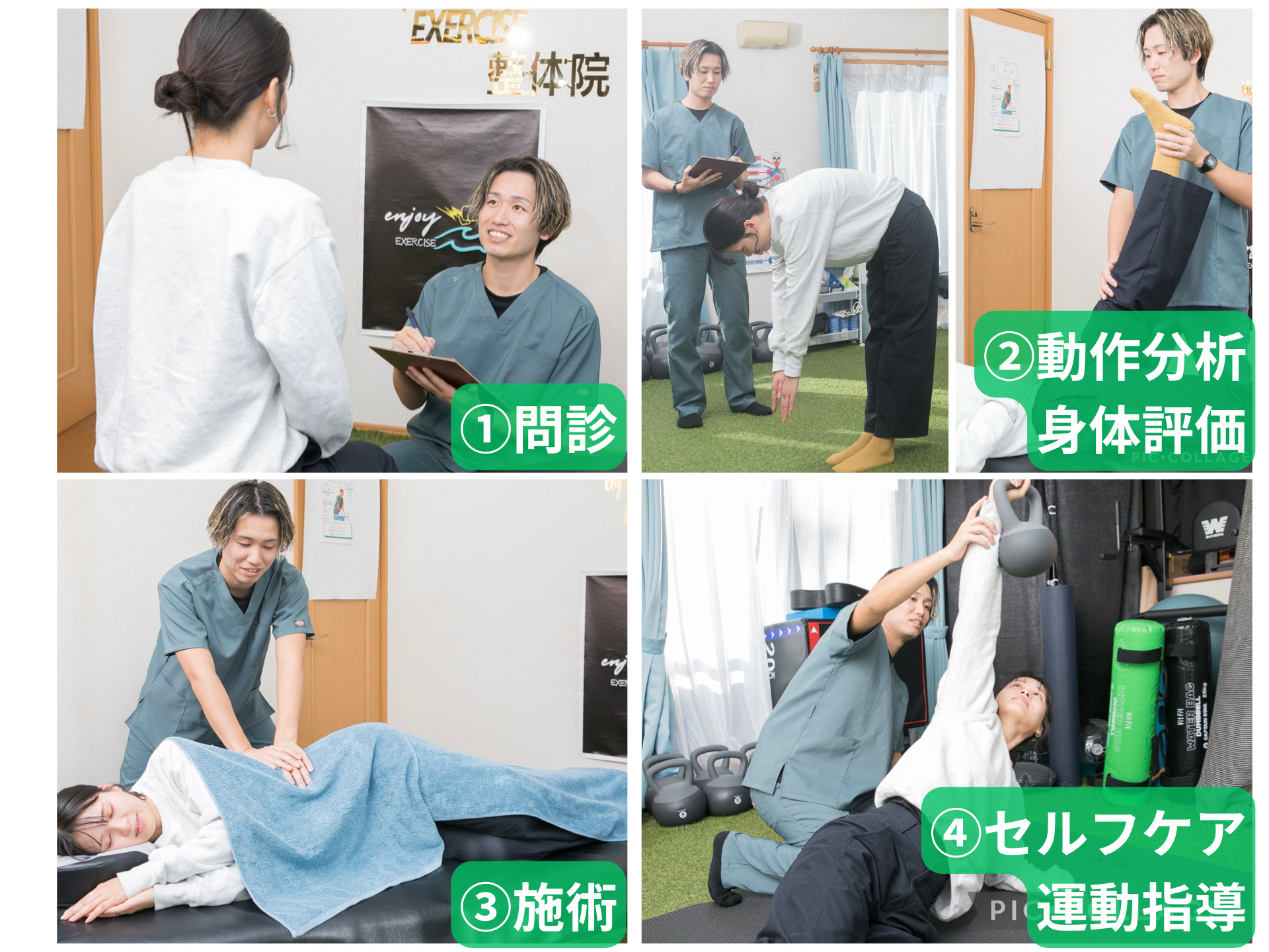 施術の流れイメージ